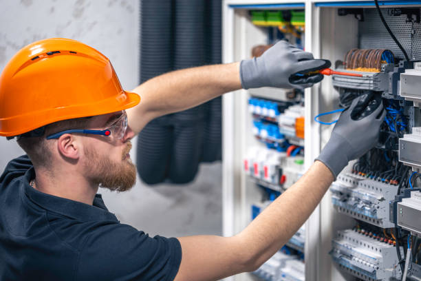 Best Commercial Electrician Services  in K I Sawyer, MI